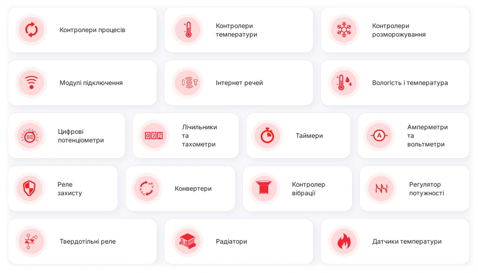 Enda Україна